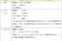 【悲報】野球界さん、理解不能な規制を導入して、野球人口減少を加速化させてしまう