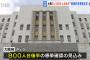 大阪の新規感染者800人台後半で過去最多の見通し