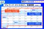 百合子「五輪中は49日間のテレワークデイズとしまぁす！このカレンダー通りに自粛して！」