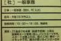 彡(ﾟ)(ﾟ)「事務員欲しいなあ…求人とるか」