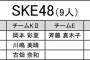 【AKB48グループ歌唱力No.1決定戦】SKE48からの参加メンバーはこちら！