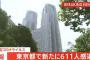 【9/13】東京都で新たに611人の感染確認　新型コロナウイルス
