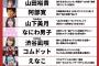 【一流メディア】「今年の顔」14組を発表！　清原果耶、山田裕貴、乃木坂46山下美月、NMB48渋谷凪咲、なにわ男子、Ado、えなこ、BTSほか