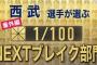 プロ野球選手が選ぶNEXTブレイク部門TOP5