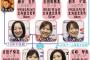 【北京五輪】カーリング女子の藤沢五月さん、衝撃発言ｗｗｗｗｗｗｗｗ