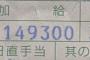 【悲報】ワイの基本給、カルピスみたいになってしまう