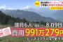 【画像あり】５名の香川県議員、８泊９日の海外視察で約１０００万円を使ってしまうｗ