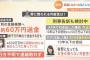 「4600万円振り込まれとる！！！引き出して逃げたろ！！！！！」←言うほどこうなるか？