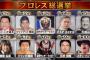 プロレス総選挙第８位・獣神サンダーライガー←そんなに凄かったっけ？