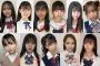 【画像】日本一可愛い女子中学生ファイナリスト