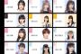 【AKB48G】「SHOWROOM AWARD 2022AKB48 グループ賞」ノミネート者発表