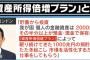 岸田首相「投資やれ」 ワイ「投資やれ」メディア「投資やれ」