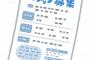 【悲報】会社「若者が来ないから苦しいけど給料あげるか」若者「…」会社「ほな土日祝休みや！」若者「！？」(シュバババババ)