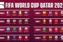 カタールワールドカップ、どこが優勝するか全く読めない