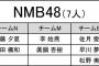 AKB48グループ歌唱力No1決定戦出演メンバー決定