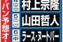 日刊スポーツさん 侍ジャパンの予想オーダーから甲斐拓也さんを外す奇行に出てしまう