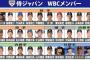 日刊スポーツ、侍ジャパンメンバー30人のキャッチフレーズを発表