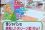 アンケート「WBC個人的な名場面は？」