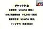 SKE48 チケット値上がり問題