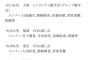 SKE48 31stシングル「好きになっちゃった」SKE48 SUMMER Tour 2023会場購入特典＆Tour翌日特典会実施決定！