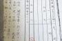 【朝鮮日報】 関東大震災100年：朝鮮総督府「殺害された朝鮮人813人」　日本政府文書で確認