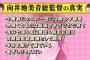 向井地総監督「次期総監督は浅井七海か田口愛佳か前田彩佳」