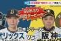 オリックス vs 阪神　日本シリーズ勝敗予想