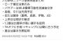 【悲報】バウアー、横浜に残留交渉すらまだされてない模様ｗｗｗｗｗｗｗｗｗｗ