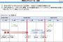 NHK、法改正してネット配信環境でも受信料を取る方針へ