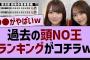 過去の頭NO王ランキングがコチラw【乃木坂46・乃木坂配信中・乃木坂工事中】