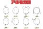 アホ毛を分類する人あらわるｗｗｗこれは便利ｗｗｗ友達に居ないか探してみよう