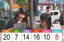 【STULABO】STU48メンバーがガチで渋谷で知名度調査した結果がこちら！！！