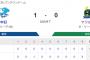 【試合結果】ヤクルト0-1中日　サイスニード6回1失点で5敗目、5安打完封負けで2連敗