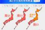 【悲報】12月、まだ暑い