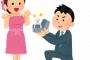 彼にプロポーズされ、私（そろそろいい時期かも）彼『言い難いんだけど、俺、実は結婚歴あって子供もいる』私「えっ？」彼『養育費で月４万払わなきゃいけないんだけど…』