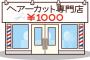 美容院行くの億劫なんやが、1000円カットってどうなん？？？