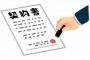 保育ママ「明日は羽織るもの持たせて」キチママ『契約書に書いて判子を押して！証拠にならない！』私「は？」キチ『福祉協議会へ行きます！』 → 結果…