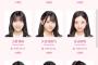 【朗報】AKB18期生　プロフィール写真リニューアル　キタ━━(((ﾟ∀ﾟ)))━━━━━!!