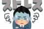 【悲報】24歳会社員「上司に「お前」と言われてストレスで精神病になった」