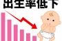 【悲報】2024年の出生率、過去最低を更新する1.15になる見通し……