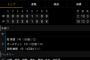 ドラゴンズ10安打！ベイスターズ12安打！！！