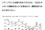 佐野海舟の日本代表招集で、“ふだんサッカーに興味のない人の批判”を絶対に叩いてはいけない理由