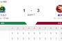 【試合結果】ヤクルト1-3楽天　アビラ6回2失点　オスナにタイムリー