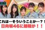 これは…そういうことか？！日向坂46に朗報が！！[日向坂46]