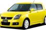 廃車にするか迷ってるから相談に乗ってくれ