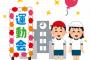 うちの子達の小学校の運動会が開催。義兄嫁『うちの子の写真やビデオ分けて』私「ないよ」義兄嫁『あんたのせいでパートもクビになったのに！』私（知らねーよ）