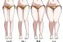 【画像】童貞くんは左2を選んでしまうらしいｗｗｗｗｗ
