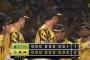 【阪神対ヤクルト13回戦】阪神２連勝　右翼・森下が同点阻止のスーパー返球で試合終了！佐藤輝２４号Ｖ２ランで今季最多貯金１９　７月驚異の１１勝１敗で勝率・９１２