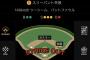 中日の9回表、猛打賞の山本に謎の3バント指示→失敗→ゲッツーで5位納得の猛攻を見せる