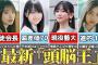 【６期生加入】高学歴すぎる乃木坂メンバーの最新「頭脳王」候補